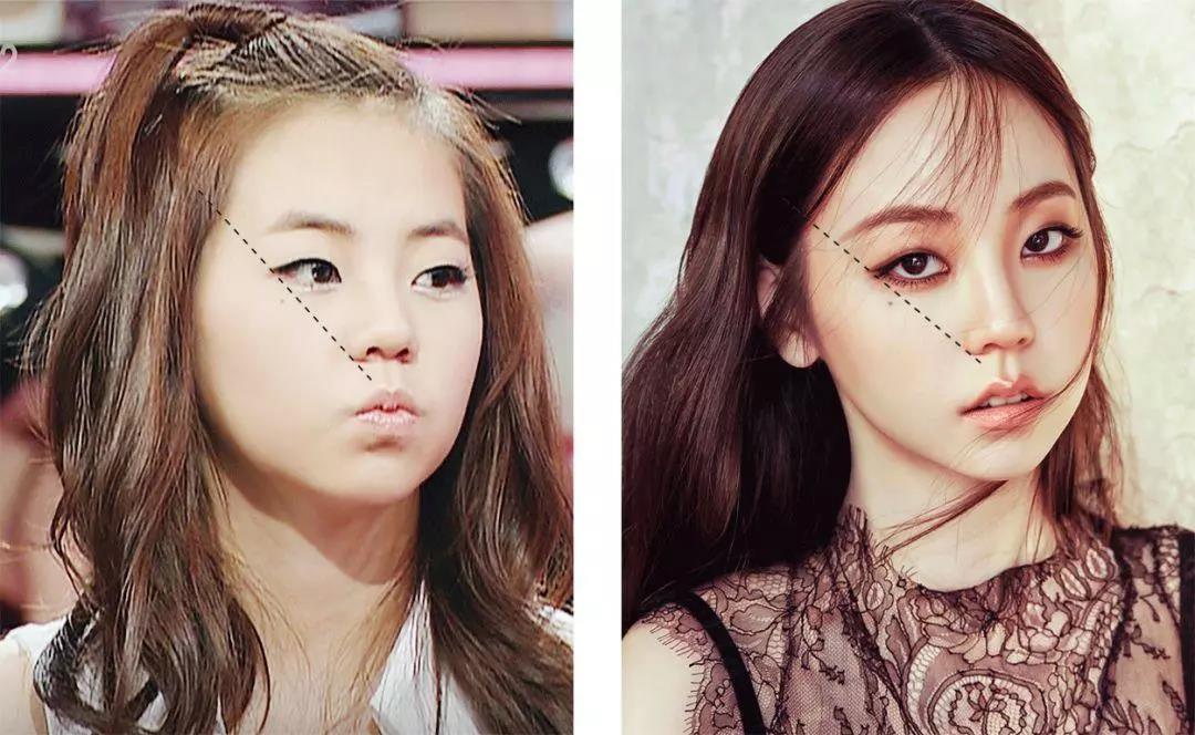 杨子美学教育好看的单眼皮妆都是怎么画出来的